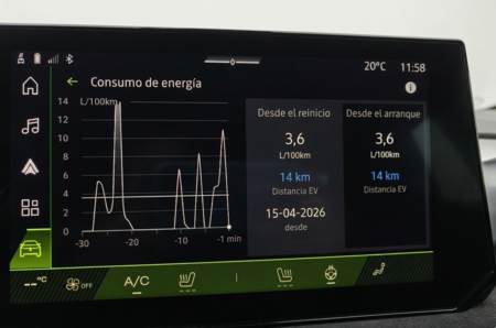 Renault Clio consumo