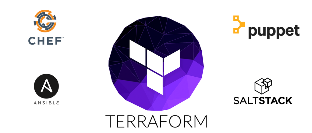 Terraformando tu infraestructura en el Cloud