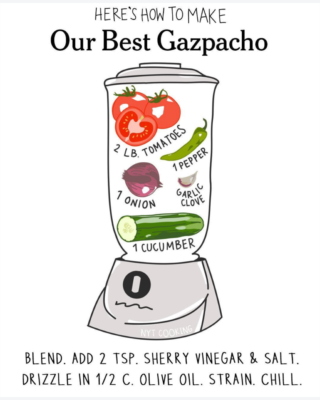 Gazpacho Nyt