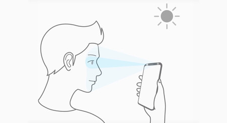 En el Galaxy S9 el escáner de iris y reconocimiento facial se combinarían en 'Inteligent Scan'