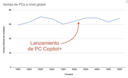 Screenshot 2025 10 31 At 11 39 11