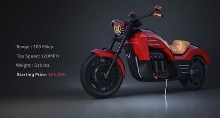 Zaiser Electrocycle Custom Electrica 480 Autonomia 003