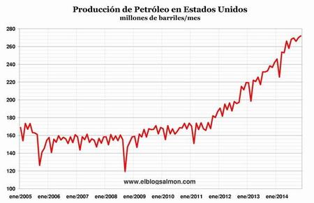 Colapso del petróleo y del sistema financiero amenaza con expropiar los fondos de pensiones