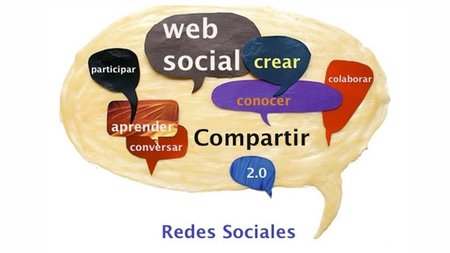 Aplicaciones Social Media para la Web corporativa