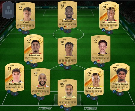 Equipo Barato España