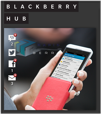 BlackBerry Z10 aparece de nuevo en imágenes, en blanco y en negro