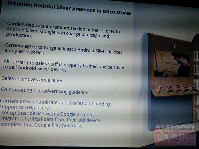 Android Silver