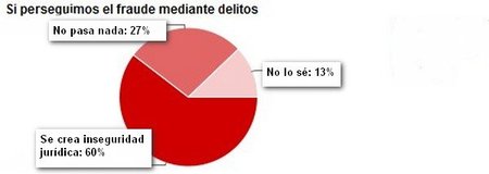 fraude-fiscal-3.jpg