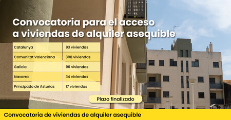 Pisos