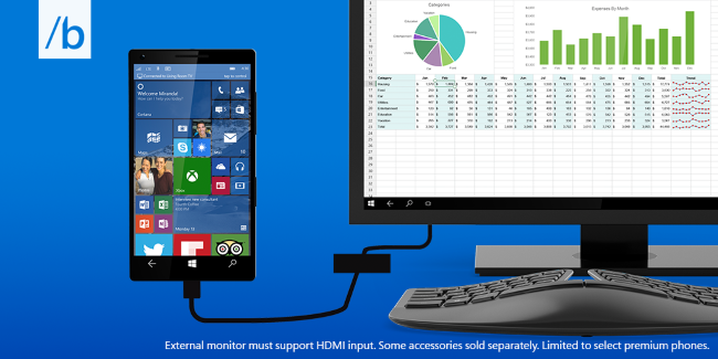 Continuum Windowsphone