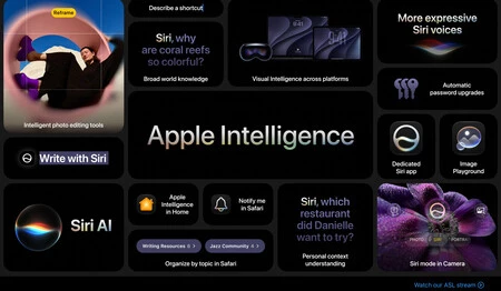 Apple Intelligence Resumen