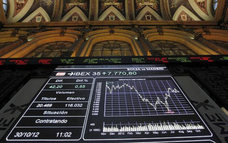 Los beneficios del IBEX caen, ¿qué está pasando?