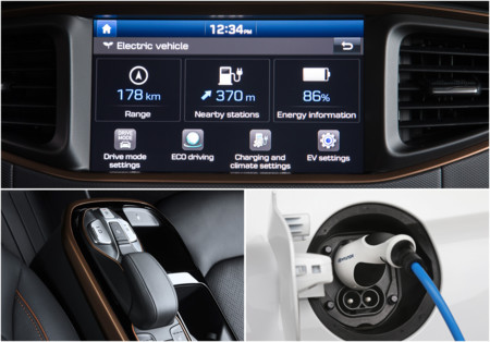 Hyundai IONIQ, toma de contacto