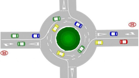 Rotondas Inteligentes Turbo Rotondas 3