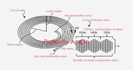 Una nueva patente nos da más detalles de AirPower