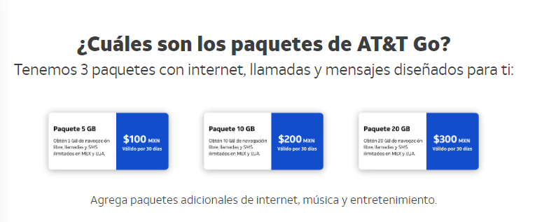 AT&T lanza eSIM para prepago en México: “Go” suena espectacular ...