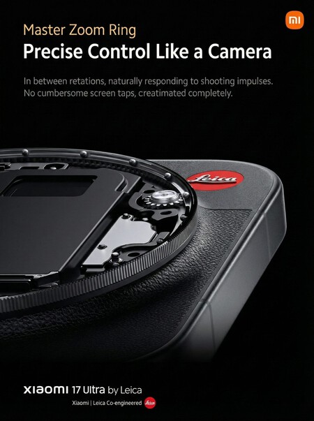 Leitzphone Master Zoom Ring 2