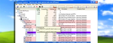 Alguien conectó un PC con Windows XP sin protección a Internet para ver qué pasaba. El resultado no sorprende 