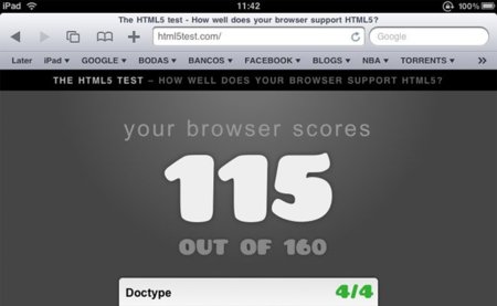 Analizamos el nivel actual de soporte de HTML5 en Mac, iPhone e iPad