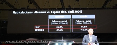 Salón de Barcelona 2009: la sombra de las subvenciones