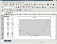 Gnumeric para Windows