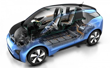 BMW i3 batería