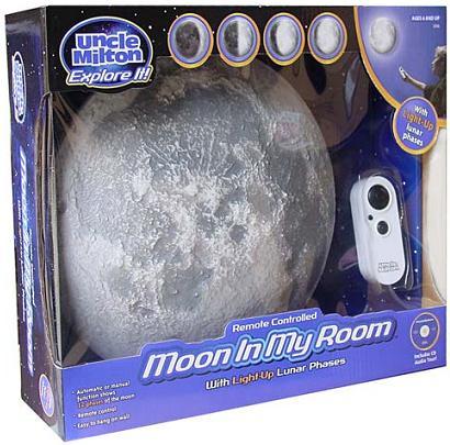 Luna en mi Habitación, Moon in my Room