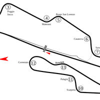 MotoGP Italia 2017: dónde verlo por televisión