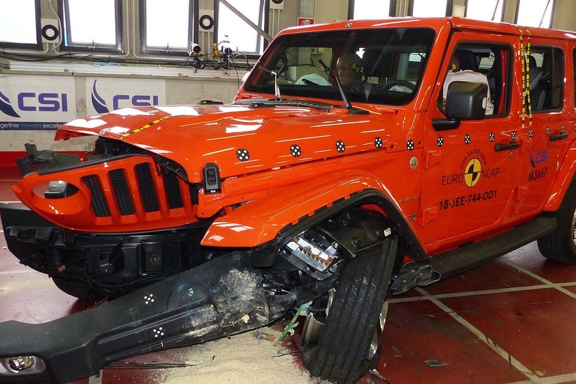 El Jeep Wrangler suspende en seguridad Euro NCAP saca los colores al