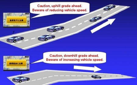 Nissan sistema anti kamikazes