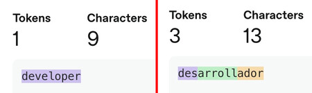 Tokensgpt