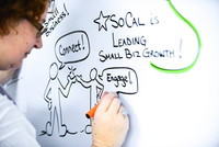 Errores en la presentación de un proyecto