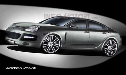 El Porsche Panamera según Infomotori