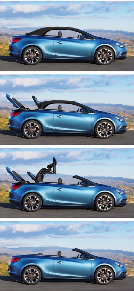 Opel Cabrio 2013, accionamiento de la capota