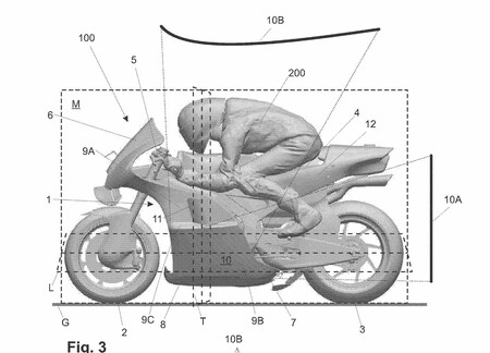 Aprilia Patente 1 2024