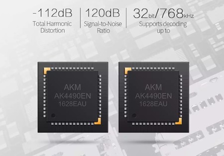 Especificaciones del FiiO X5 III