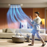 Los nuevos aires acondicionados de Xiaomi que 'sienten' tu presencia y funcionan solos en cuanto entras. Impresionante