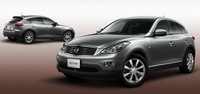 Nissan Skyline Crossover, el Infiniti EX japonés