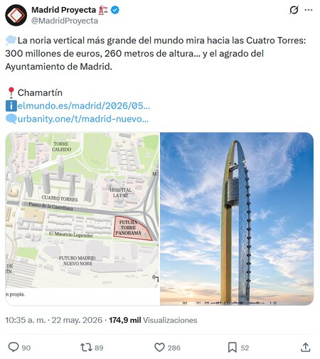 Tuit Madrid