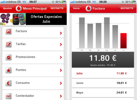 Mi Vodafone, ahora también disponible en iPhone