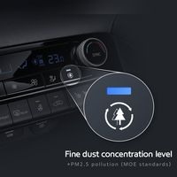 Hyundai lanzará nuevos sistemas de purificación del aire en toda su gama