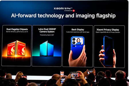 Xiaomi 18 Pro Global 1