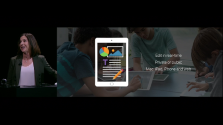 Apple a la caza de Google Drive llevando la colaboración en tiempo real a iWork