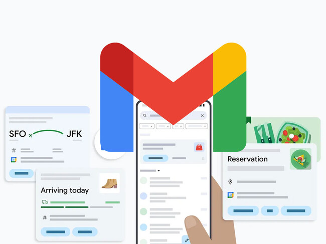 Gmailtarjetas