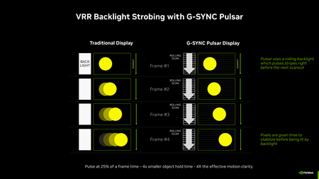 nvidia pulsar