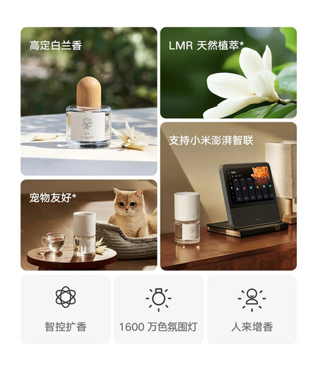 Xiaomi Mijia Smart Fragrance Machine Set 2
