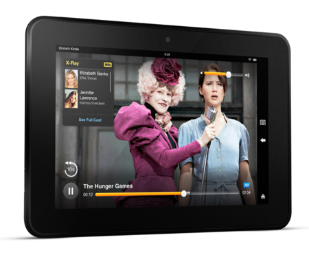 Amazon Kindle Fire HD, a fondo