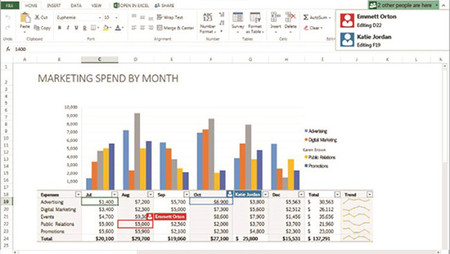 Microsoft Office Web Apps ya permiten la edición colaborativa