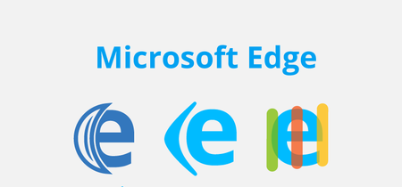 Ni los 700 millones de usuarios de Windows 10 le ayudan a Edge, el navegador de Microsoft es hasta menos usado que Safari