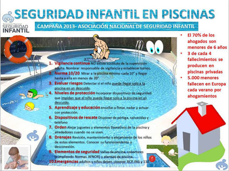 Seguridad Infantil en Piscinas